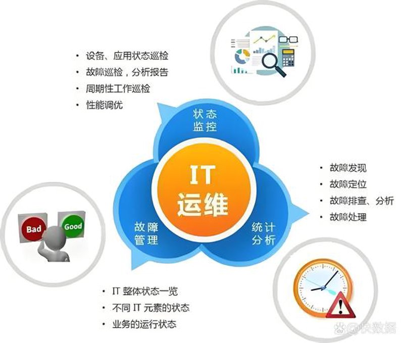 智能引领未来：西安智能化系统集成行业的最新动态